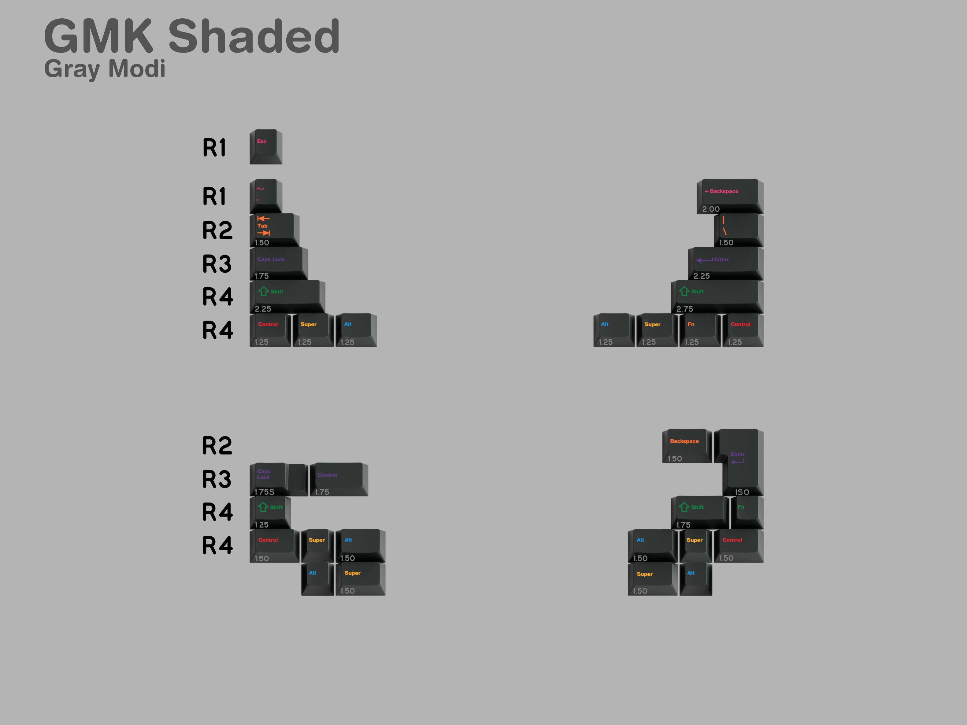 GMK Shaded Keycap Set | Black and Gray Keycaps for Custom Keyboards